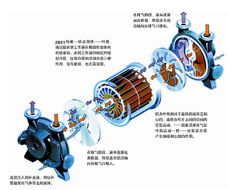 大型電動(dòng)機(jī)的現(xiàn)場(chǎng)動(dòng)平衡