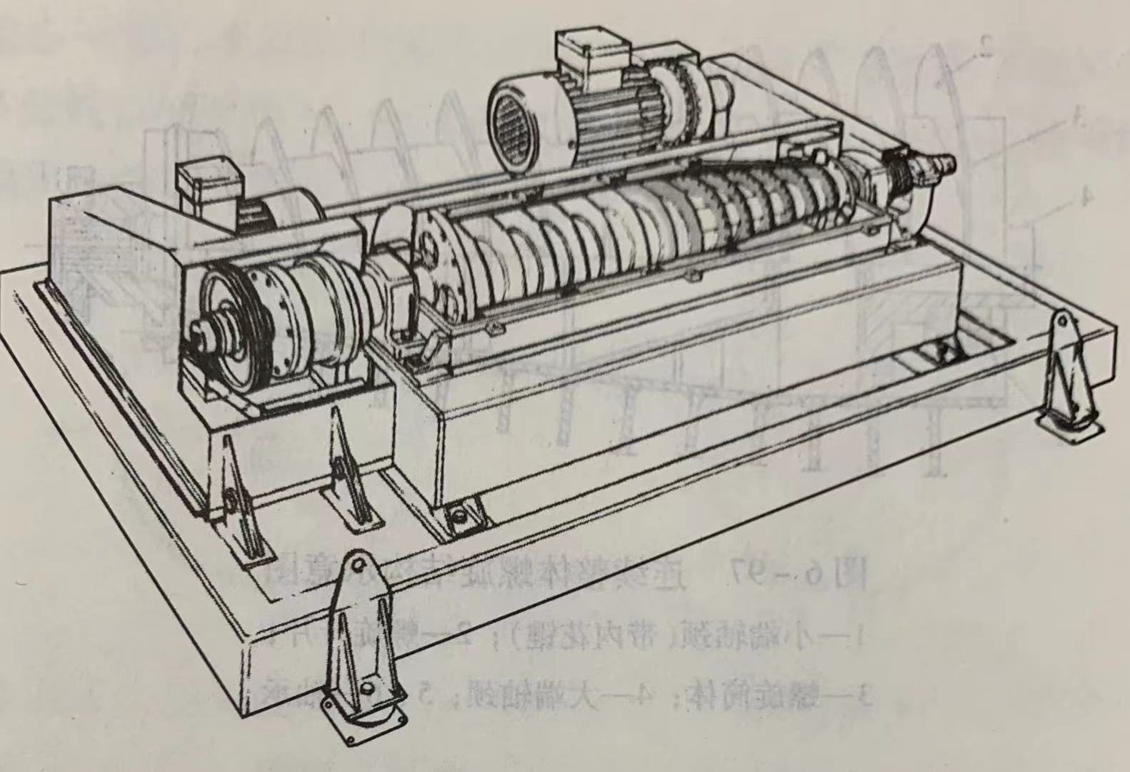 臥螺離心機(jī)是怎樣進(jìn)行工作的