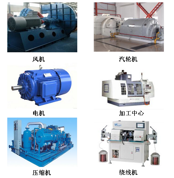 旋轉(zhuǎn)機(jī)械不對中有哪些危害及故障原因