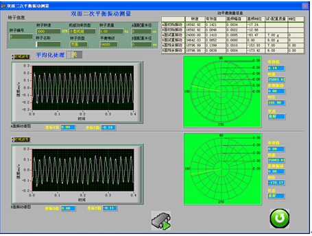 動(dòng)平衡儀二次平衡振動(dòng)測量界面