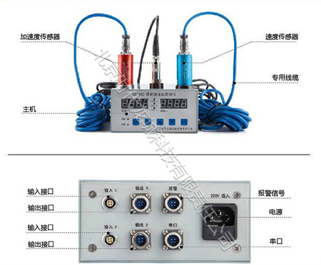 LC-1000在線振動(dòng)監(jiān)測(cè)儀