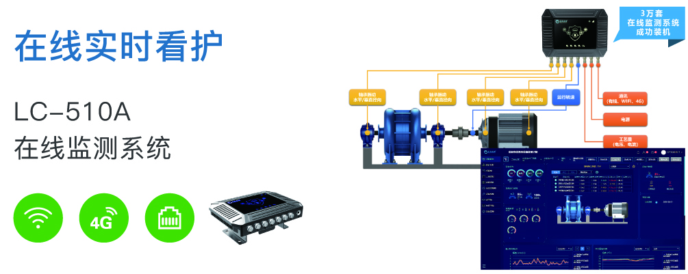  LC-510系列智能振動(dòng)監(jiān)測終端