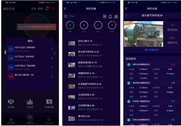 圖. 1 報(bào)警提醒（左）、設(shè)備健康總覽（中）、設(shè)備健康詳情（右）